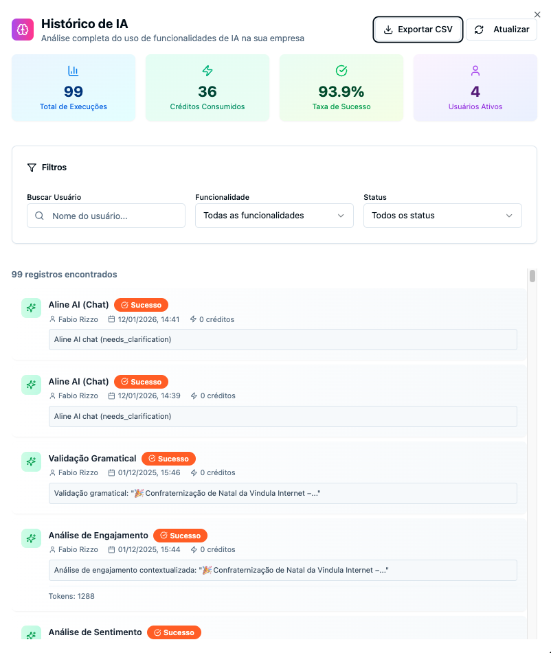 Controles administrativos da IA