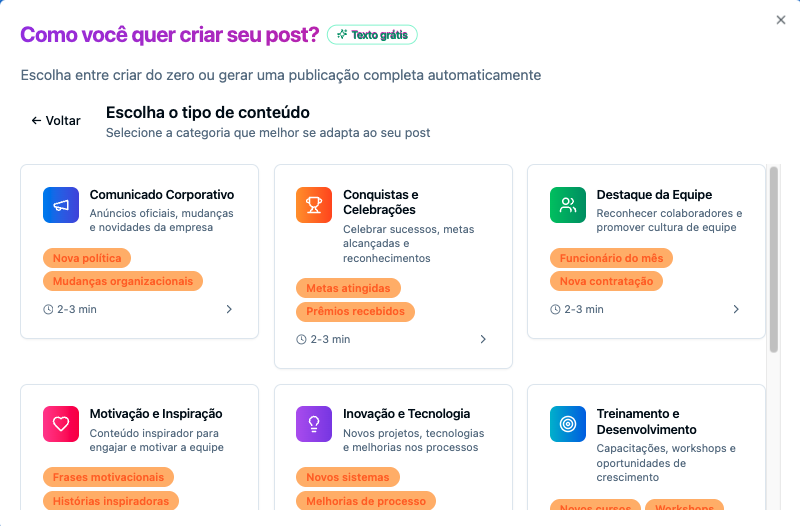 Criação de post com IA