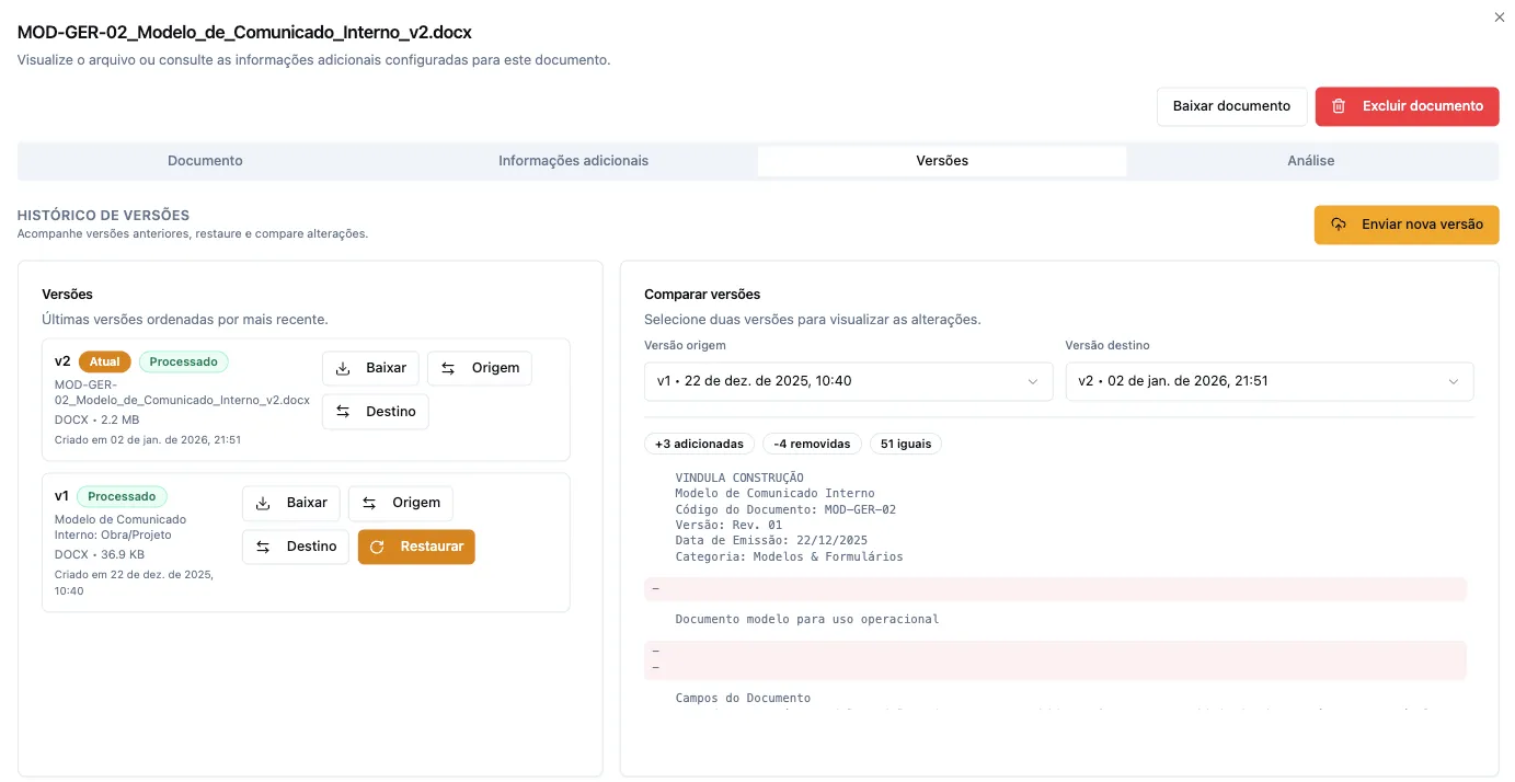 Document version history