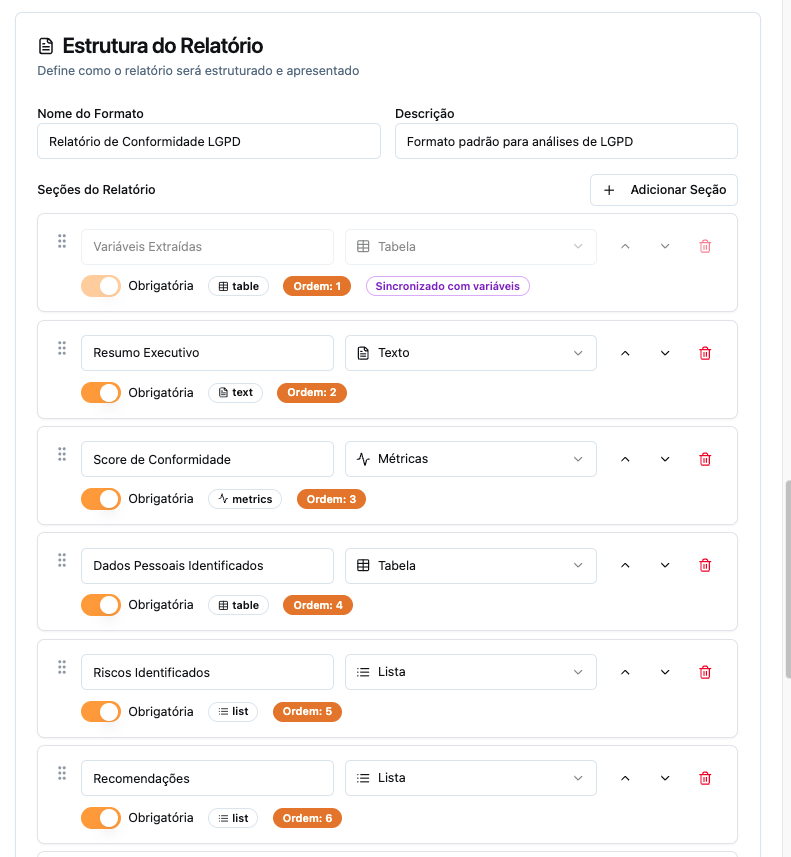 Template de cadastro com regras por tipo de documento