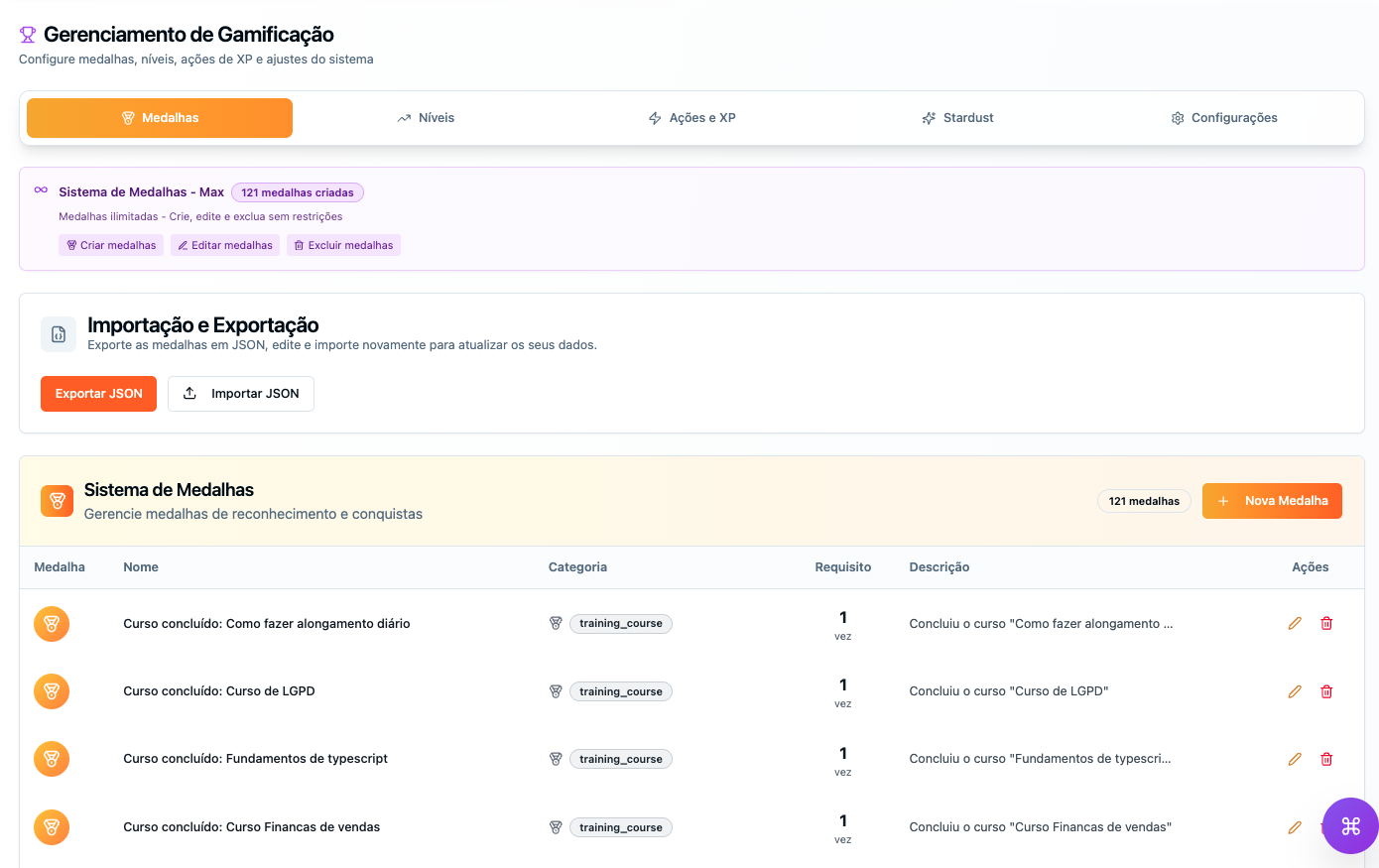 Engajamento e incentivos do aprendizado